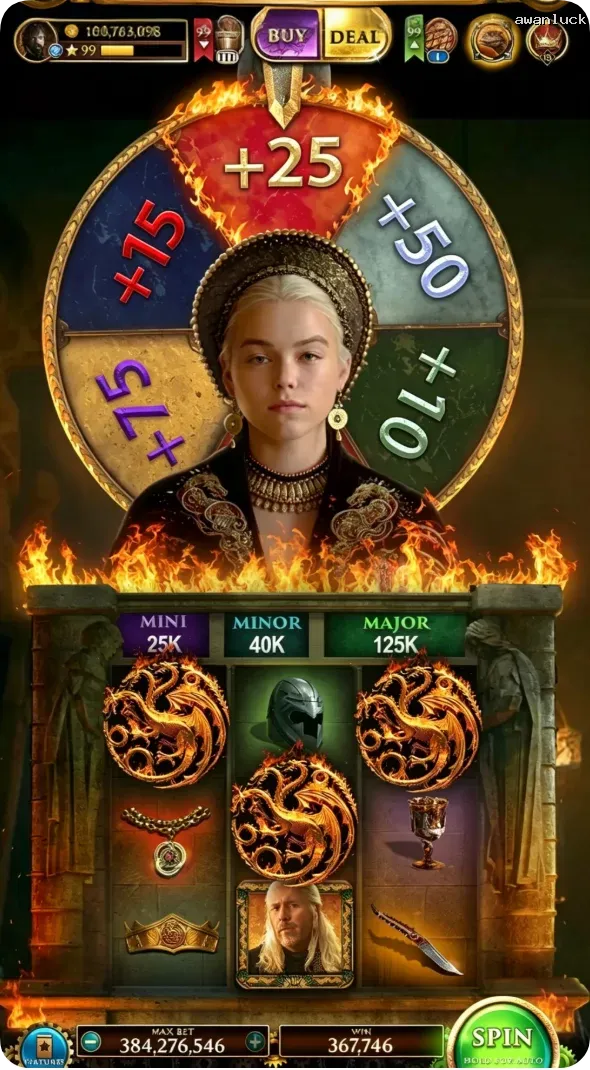 awanluck Masuk